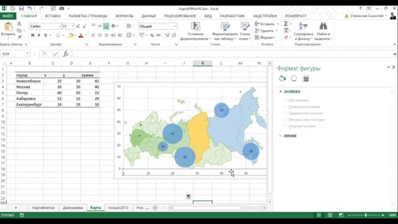 Как сделать карту в эксель. Тепловая карта в эксель. Данные для карты в эксель. Как сделать карту в эксель. Как сделать карту в эксель.