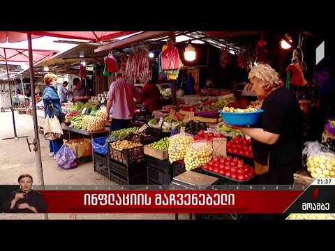 ინფლაციის მაჩვენებელი