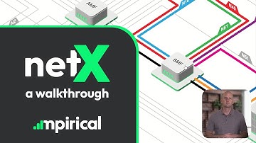 Gavin walks you through our unique network visualisation tool, NetX