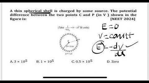 NEET2024 :A thin spherical shell is charged by some source. The potential difference between the two