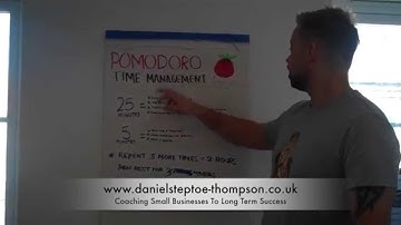 Pomodoro Technique For Effective Time Management