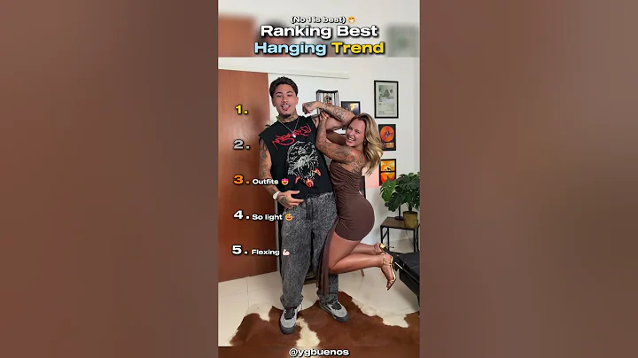 Ranking BEST Maui Wowie Trend