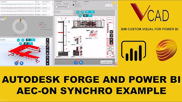 Example of integration of Synchro Pro with Power BI, Vcad and Autodesk Forge
