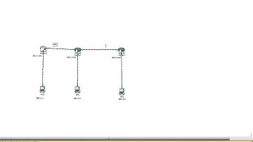 How to configure static route in 3 router environment