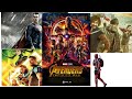 The Best website to watch any Movie (Bollywood , Hollywood ,Hindi Dubbed movies & South Movies)