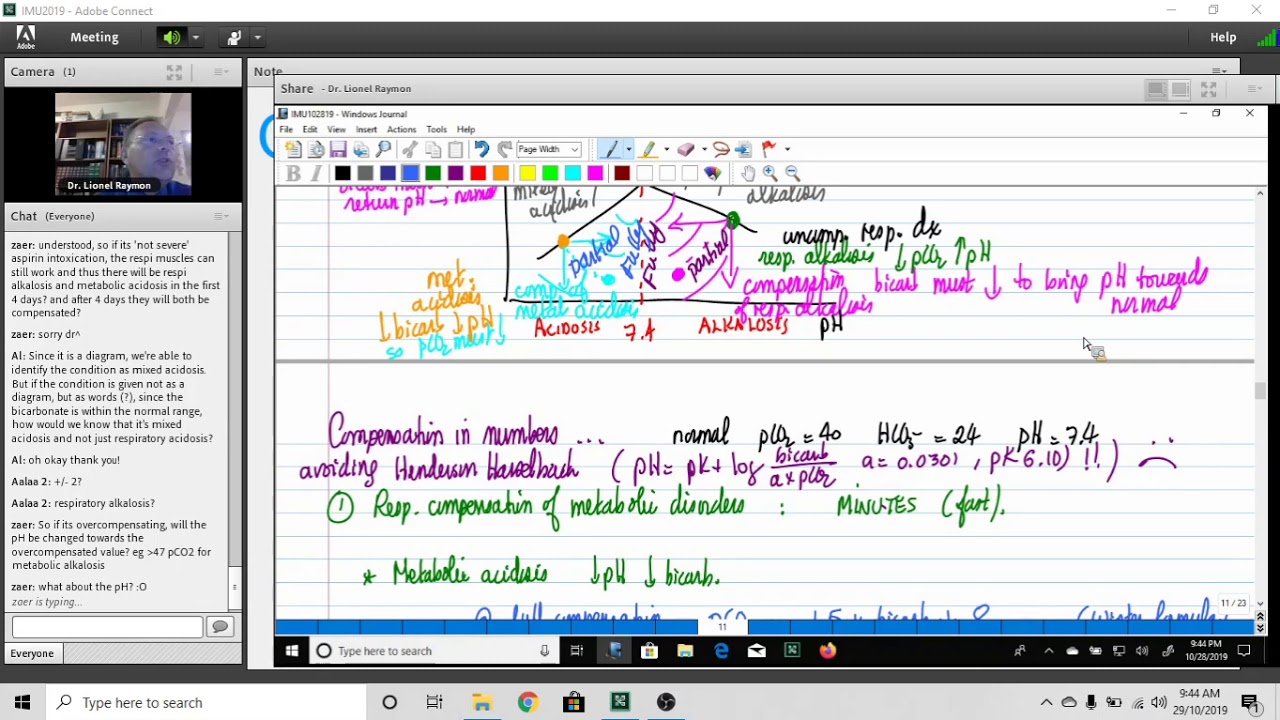 USMLE RENAL (part 12) Live Session with Dr Lionel Raymon - YouTube