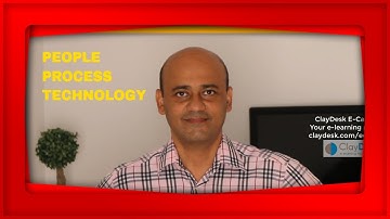 People Process Technology In Organizational Design