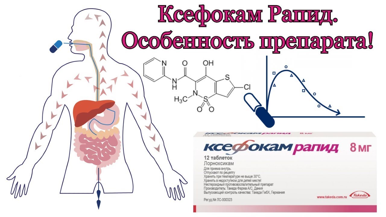 Ксефокам Рапид. Особенность лекарственной формы