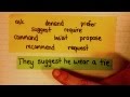 How to conjugate and use the present subjunctive (English)