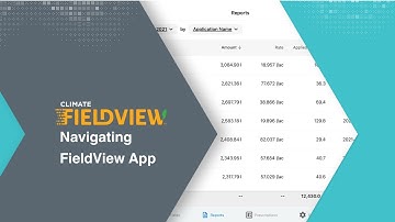 FieldView App – Reports - Applications