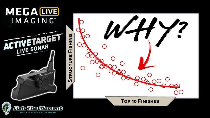 Spinning VS Baitcasting Tackle - Beginner's Guide How to Select