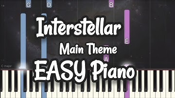 Hans Zimmer - Interstellar Main Theme (Simple Piano Pop Songs, Piano Tutorial) Sheet 琴譜