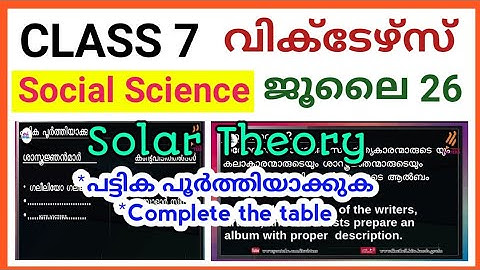 Class 7 Victers Social Science July 26 Worksheet|victers class 7 worksheet|std 7 victers worksheet