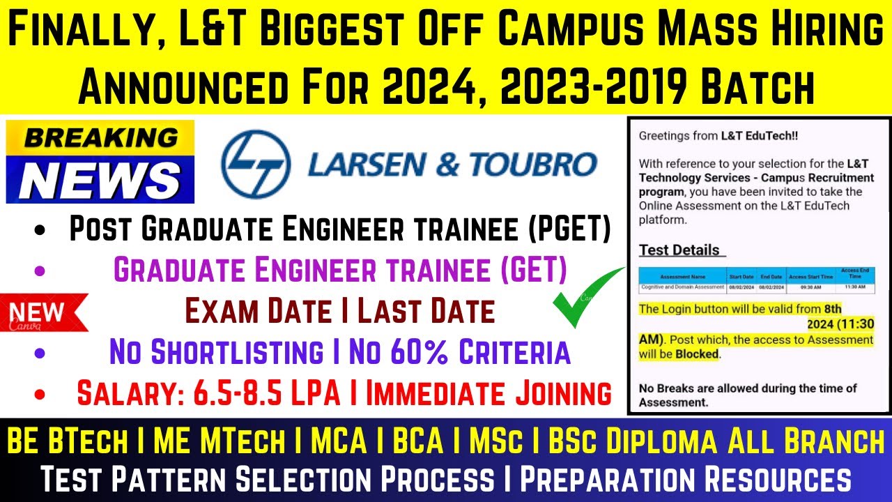 L&T Biggest Official OFF Campus Hiring Announced For 2024, 2023, 2022 ...