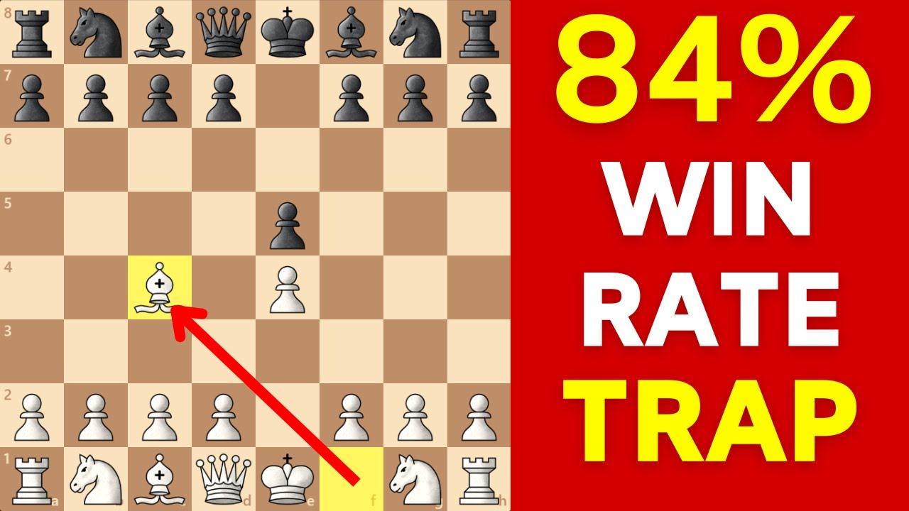 How To Calculate The Trappiest Openings In Chess