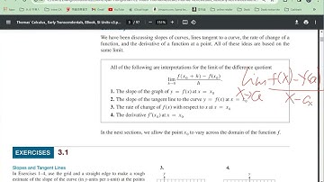 微积分Sec3.1：函数的导数 (2024.03.08) (Calculus Sec3.1: Derivatives)