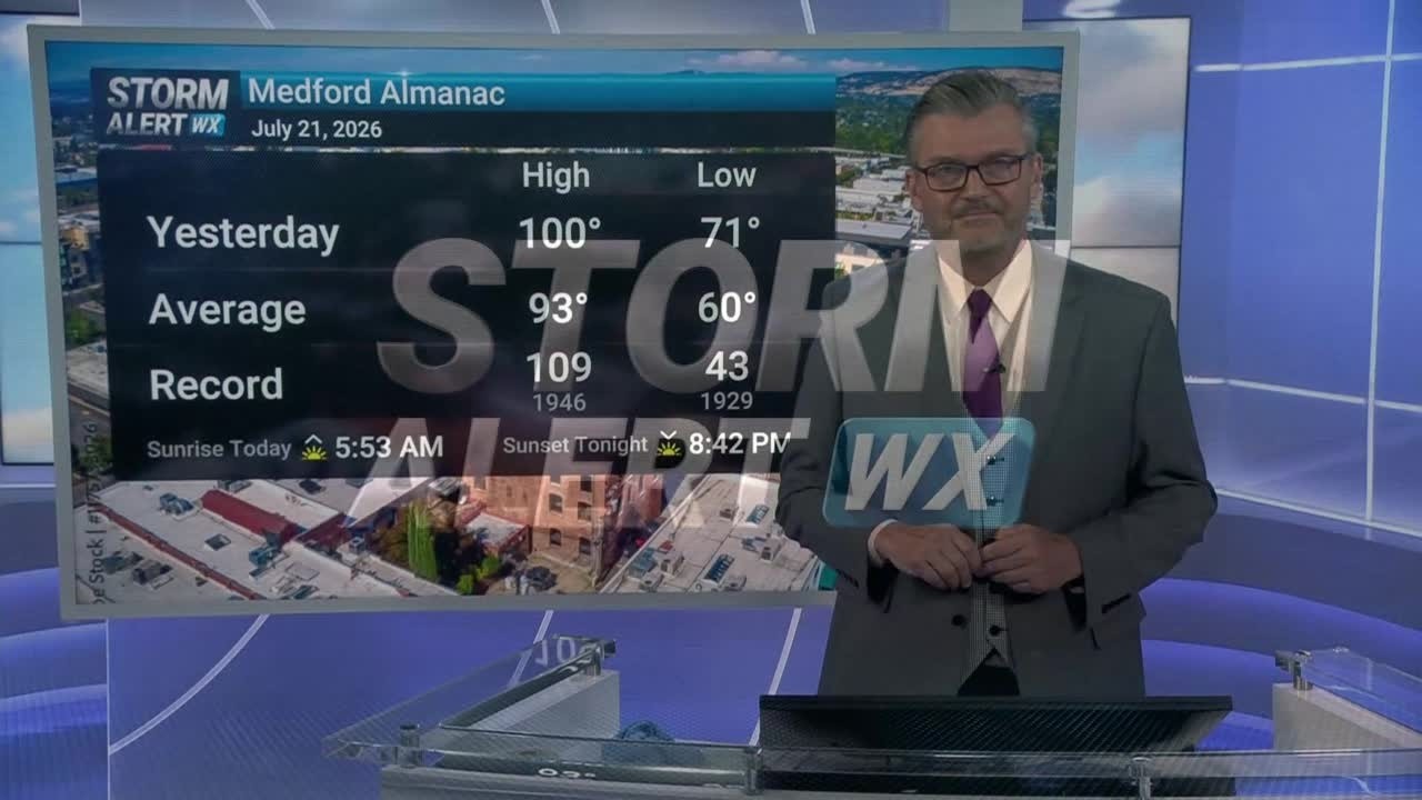 Fire Weather Conditions and Air Quality Impact