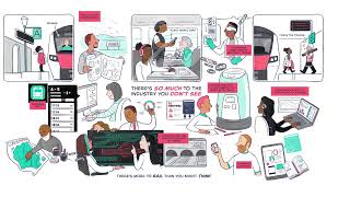 NSAR - Routes Into Rail Film 2 - A Cognitive Whiteboard Animation