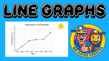 MATHS | Line Graphs | KS2