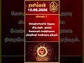 விருச்சிக ராசிக்காரர்கள் கவனத்திற்கு! | Viruchigam Rasi | 10-06-2026 இன்றைய ராசி பலன்