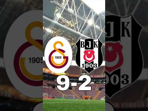 Galatasaray Vs Beşiktaş Derbi Skoru Kaç Kaç Olur #galatasaray #beşiktaş #derbi