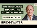 Five forces shaping the global economy  with ray dalio founder of bridgewater associates