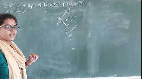 Stability Analysis of infinite slope - cohesion less soils