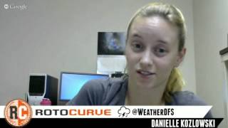 MLB Weather Forecast 7/28/15