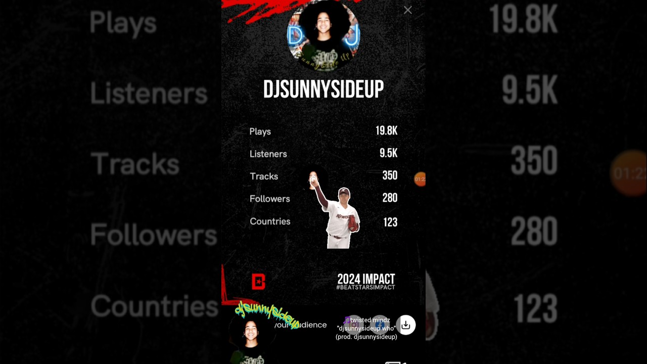 2024 beatstars recap 