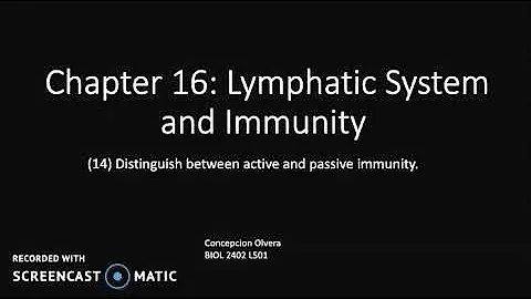 Chapter16: Lymphatic System And Immunity