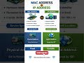 Mac Address Vs IP Address