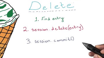 CRUD Delete - Full Stack Foundations