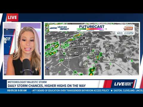 Storms possible through the weekend in the Charlotte area; Majestic's forecast