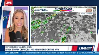 Storms possible through the weekend in the Charlotte area Majestic s forecast