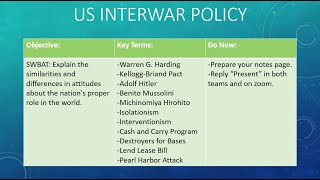Interwar Foreign Policy (WW2)