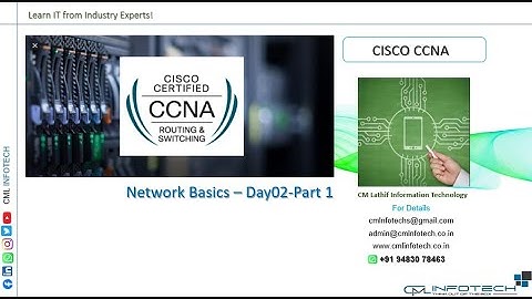 CML INFOTECH CCNA 10  | Day 02  |  Basics | Part1