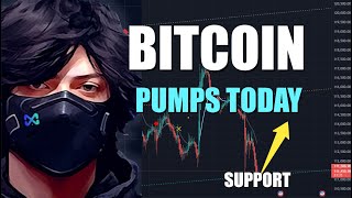 Im Entering This Trade NOW ...