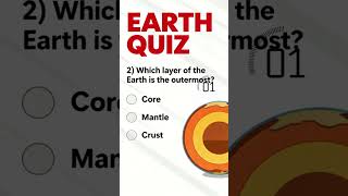 #earthquiz#gkquiz
