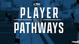 Rush Player Pathway Promo 2024 Pathway To Varazdin