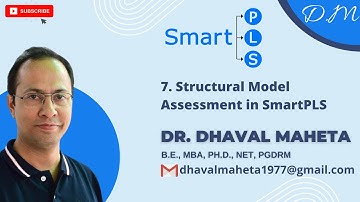 7. Structural Model Assessment in SmartPLS || Dr. Dhaval Maheta