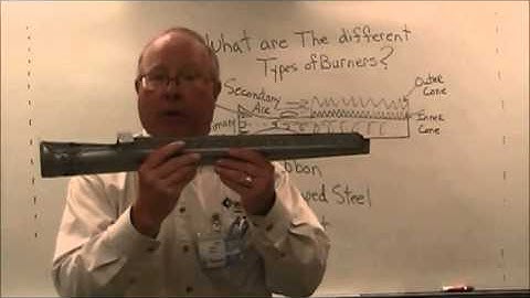 Two Minute Tutor What are the Different Types of Burners with Tom Kleinman