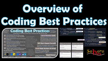 Overview of Coding Best Practices in 5 Minutes