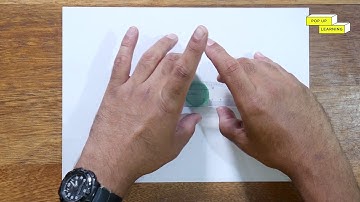 2 Minute Experiment: Balanced and Unbalanced Forces