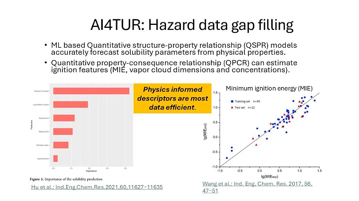 Dec 9 2025 AI TUR webinar recording