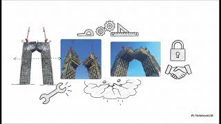 04. China Central Television (CCTV) Headquarters_Engineering the Impossible