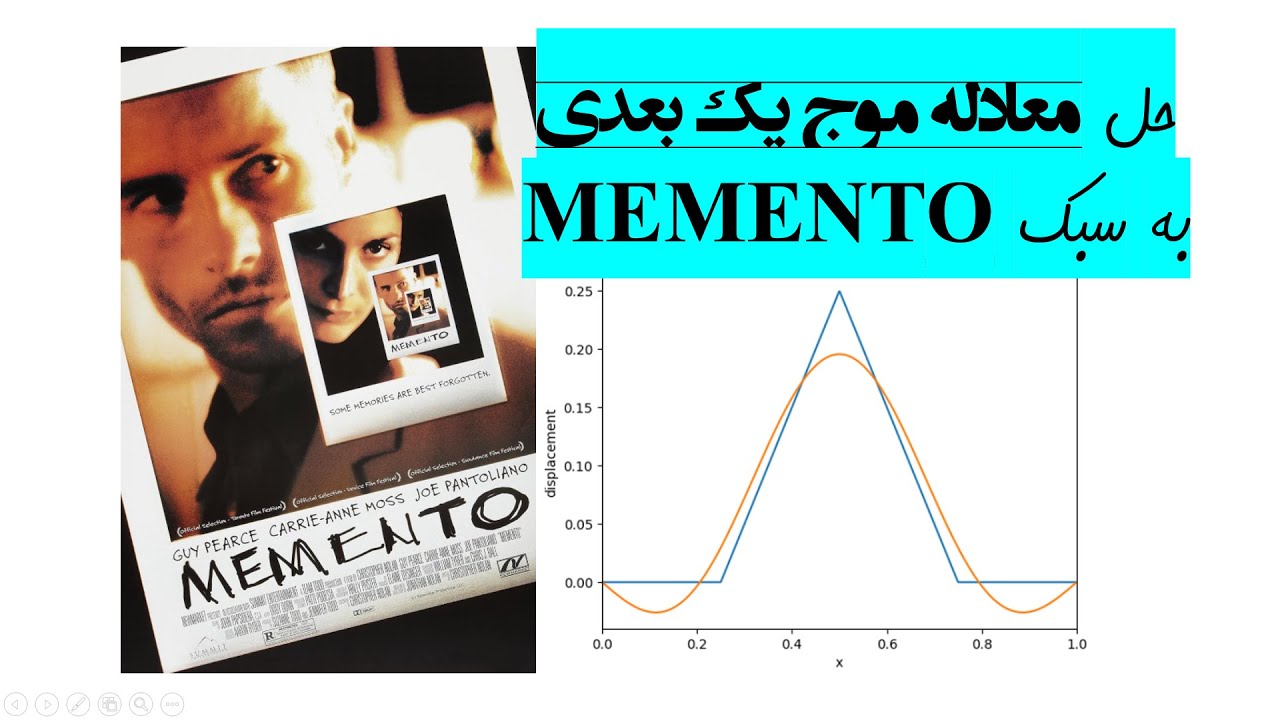 حل معادله دیفرانسیل با مشتقات جزیی-تمرین شریف 1404 به سبک Memento نولان