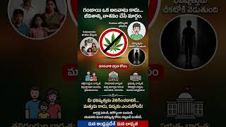 #mana kutubam #education #life #shorts #viral#students#future #trendingshorts#bhavishyat