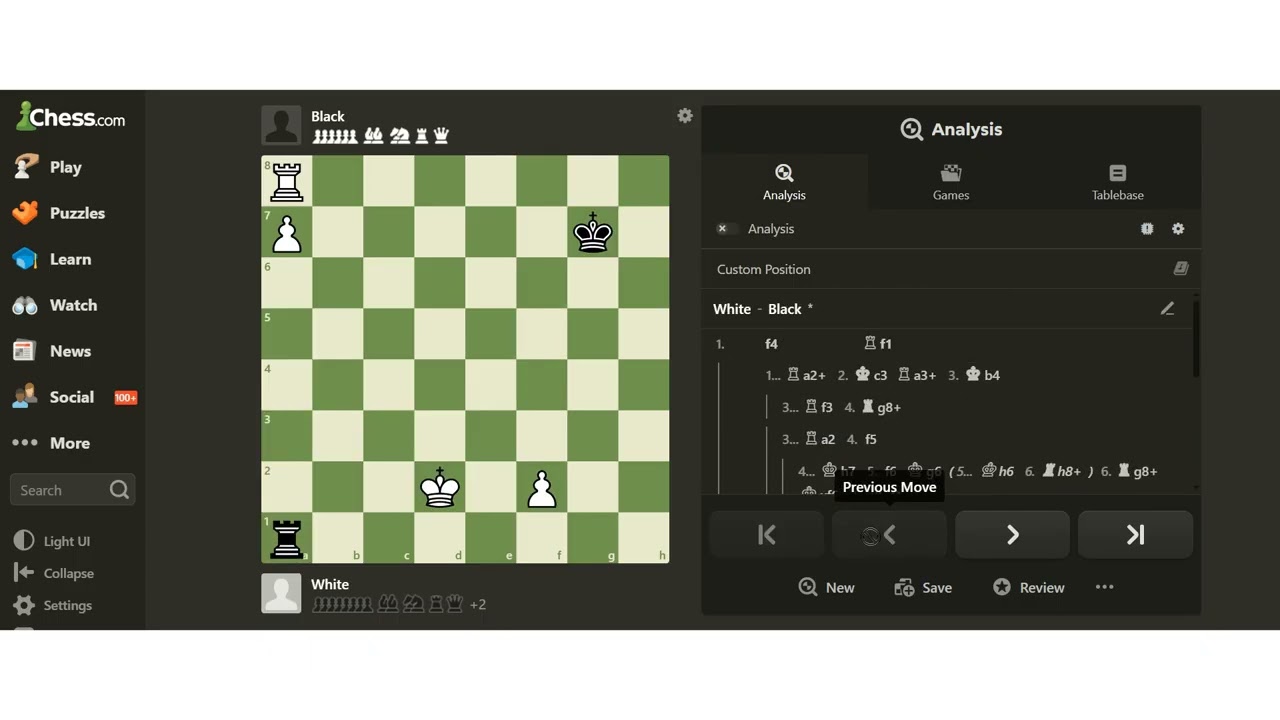 Chess ending tactics:rooks behind pawns are the best
