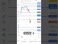 Nifty analysis for tomorrow Market prediction for tomorrow Nifty prediction for tomorrow 1 Banknifty