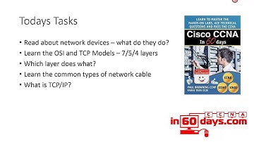 CCNA in 60 Days - Day 1